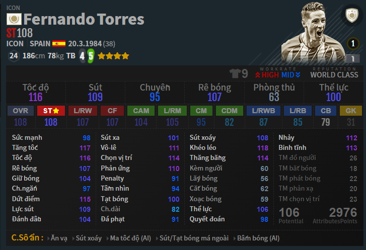 Đánh giá các mùa giải của Fernando Torres trong FO4