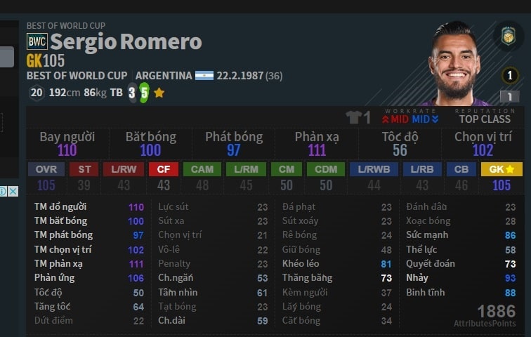 GK: S. Romero BWC trong Đội hình Argentina FO4
