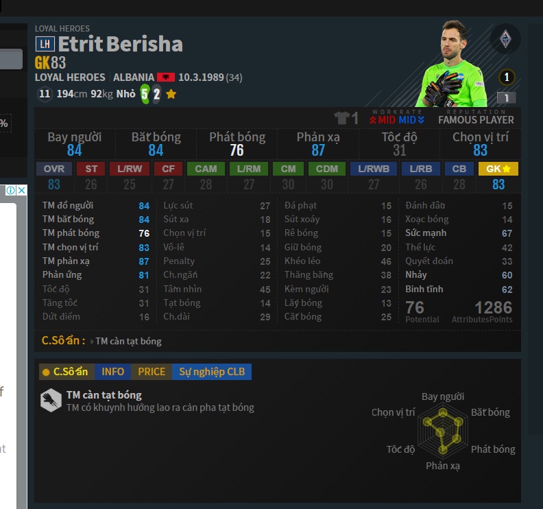 GK: E. Berisha LH trong Đội Hình Lazio FO4