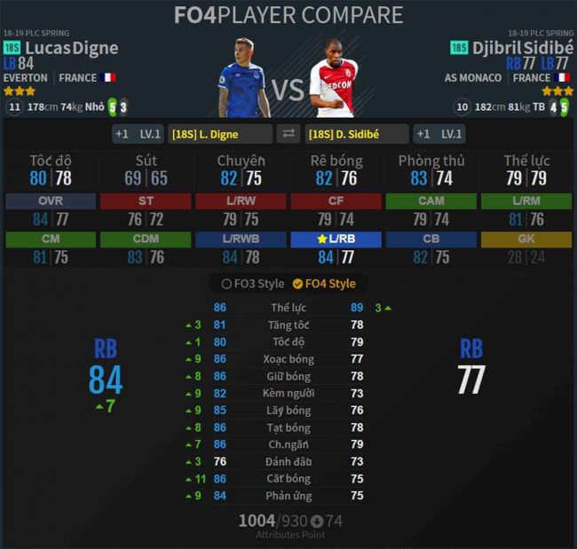LB-RB: L. Digne 18S - D. Sidibe 18S