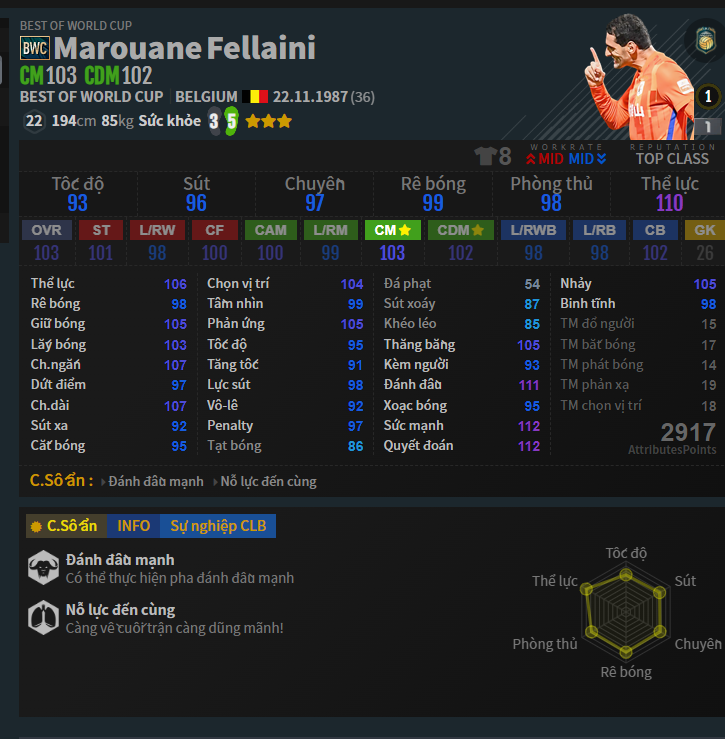CDM: Fellaini trong Đội Hình Everton FO4