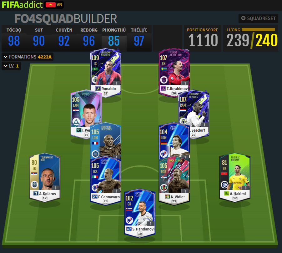 Đội hình Inter Milan