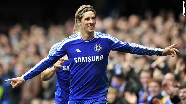 Sự Nghiệp cầu thủ Torres