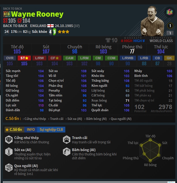 CAM: W. Rooney LH trong Đội Hình MU FO4