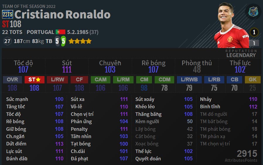 Vị trí ST: C. Ronaldo 22TS trong Đội Hình MU FO4