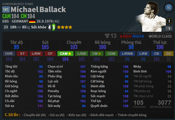 Đánh giá mùa giải hay nhất của Ballack FO4