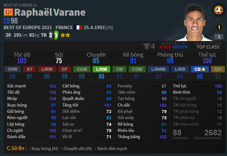 Điểm mạnh của Varane FO4