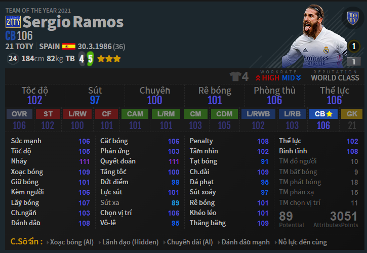 Điểm Mạnh của Ramos FO4