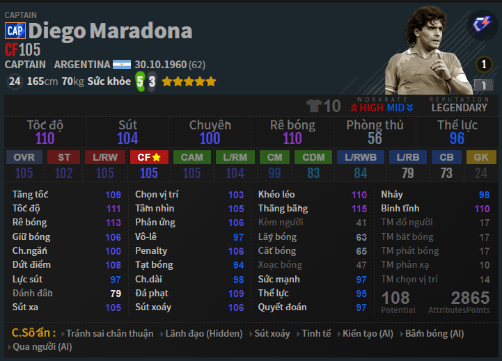 CAM: D. Maradona CAP trong Đội Hình Napoli FO4