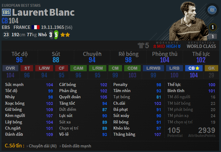 LCB-RCB: L. Blanc EBS - F. Cannavaro CAP