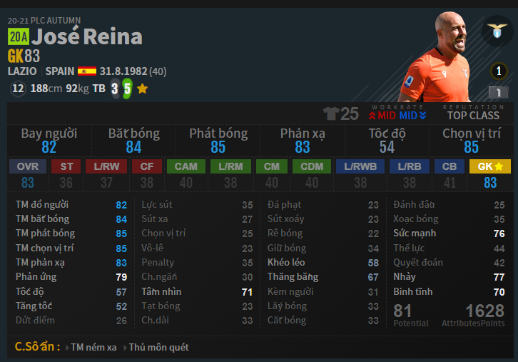 GK: Pepe Reina 20A trong Đội Hình Napoli FO4