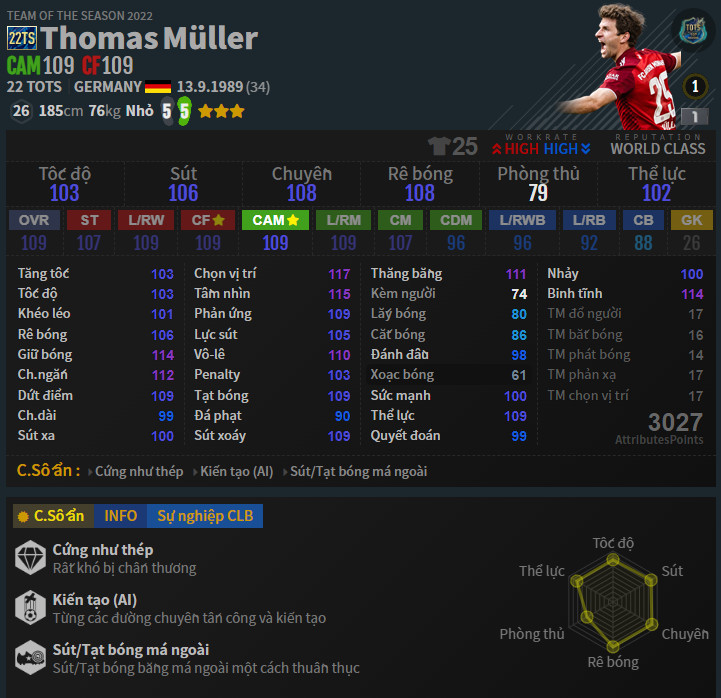 CAM: Thomas Muller 22TS trong Đội Hình Bayern FO4
