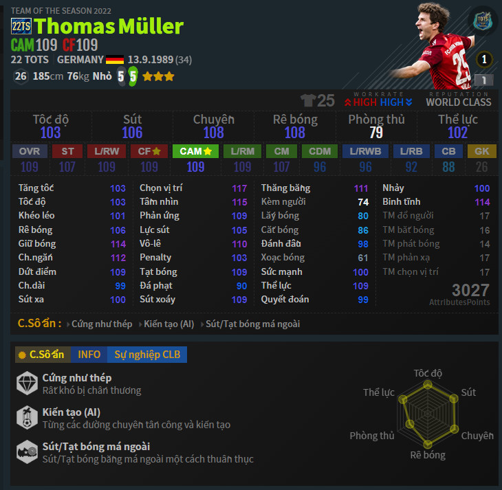 CF: Thomas Muller 22TS trong Đội Hình Đức FO4