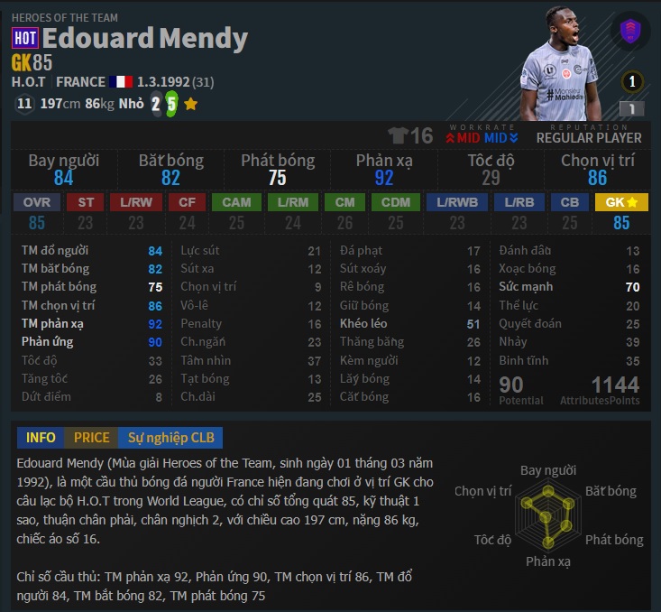 GK: Edouard Mendy HOT trong Đội Hình Pháp FO4