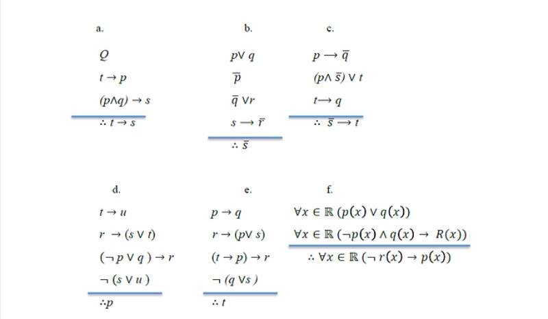 Phương pháp học Discrete mathematics hiệu quả