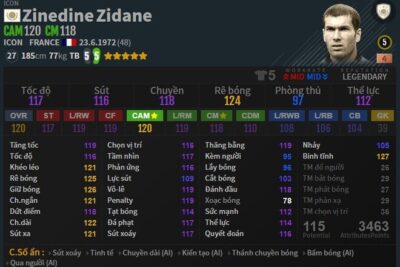 Zidane FO4 – Đánh giá chi tiết mùa giải đáng dùng nhất